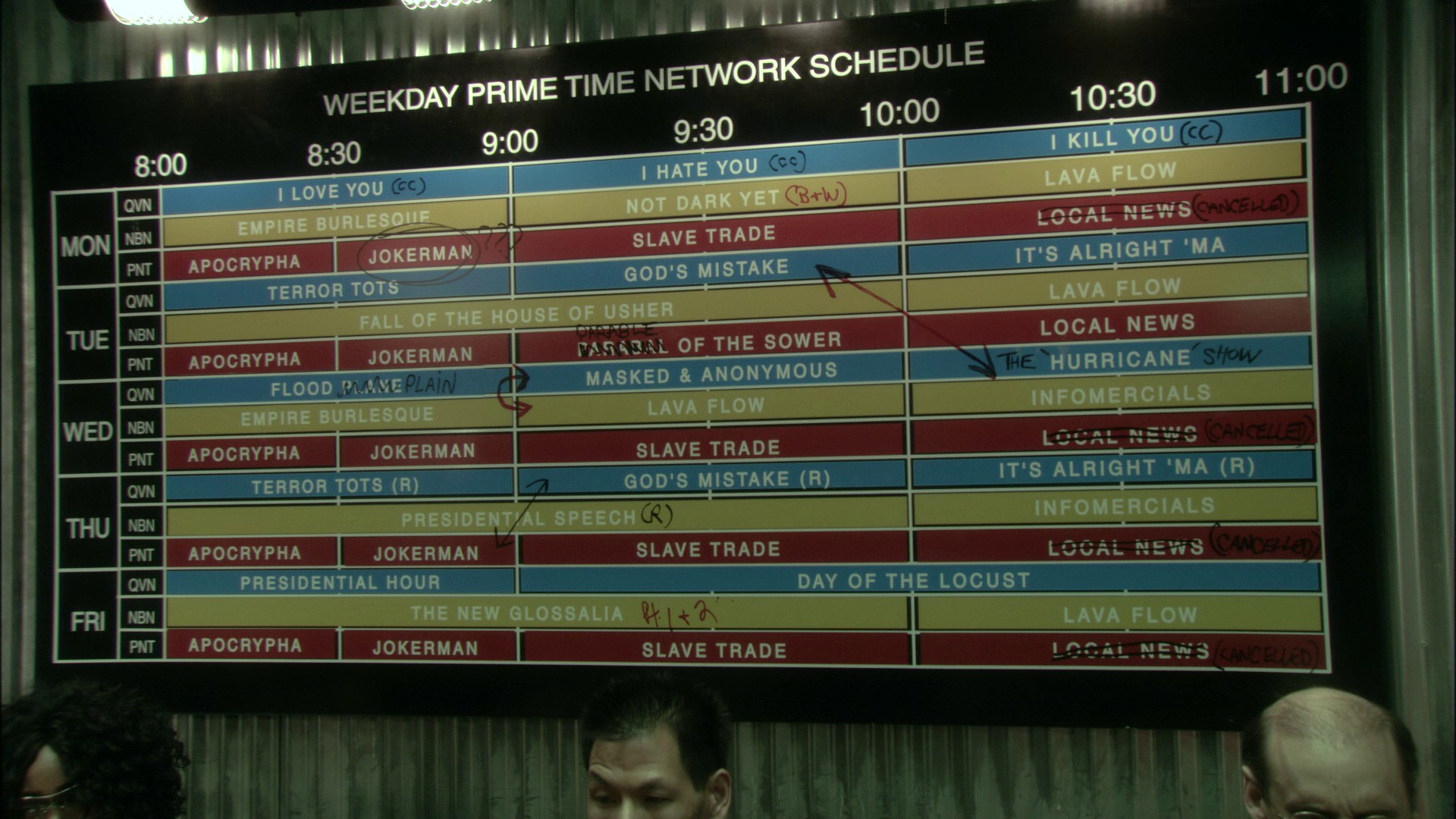 Masked and Anonymous (2003) —  shot,  lighting