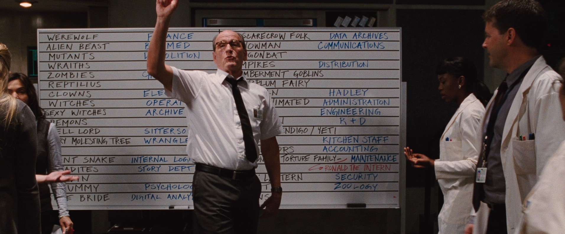 The Cabin in the Woods (2011) —  shot,  lighting