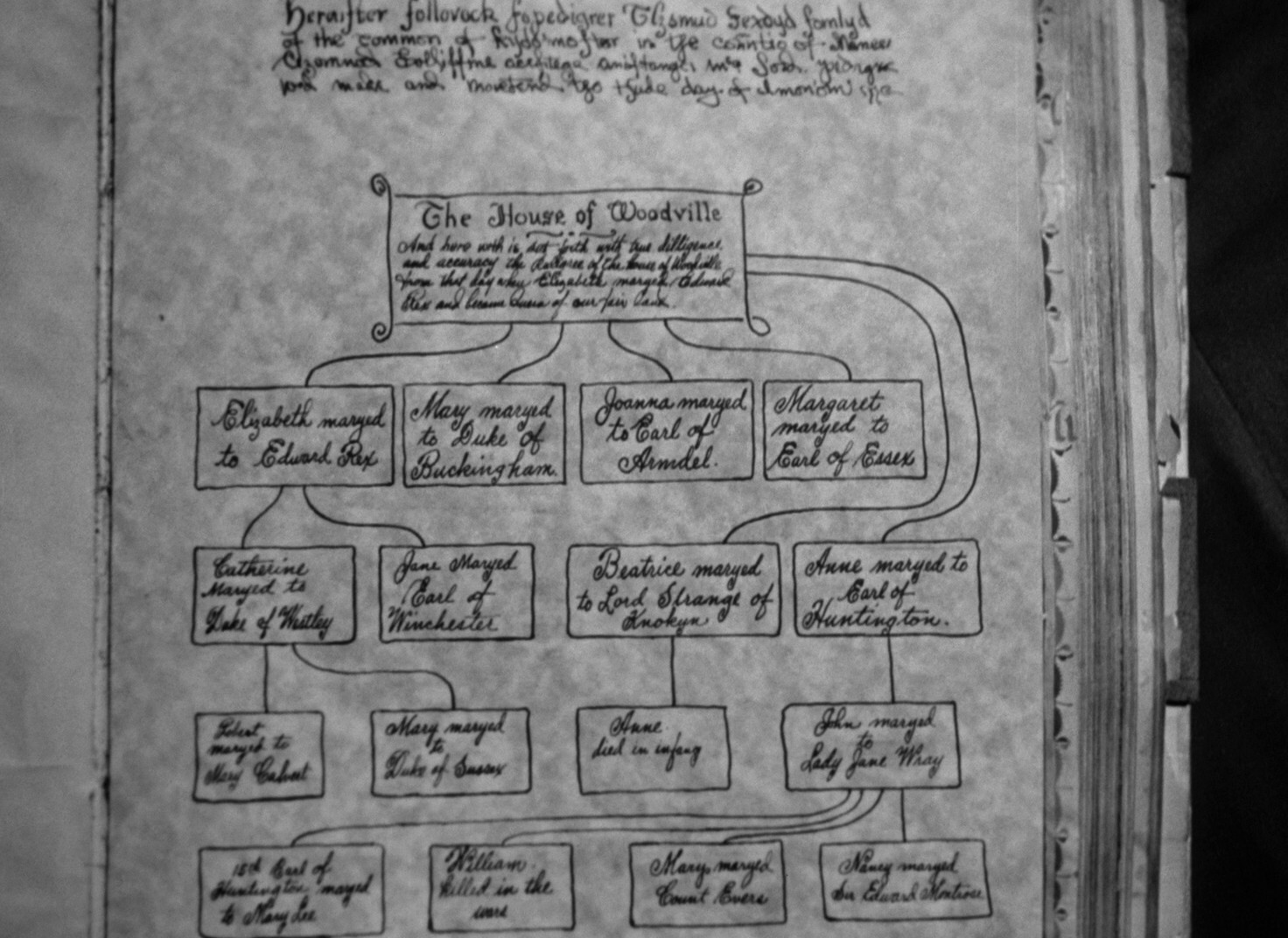Tower of London (1939) —  shot,  lighting