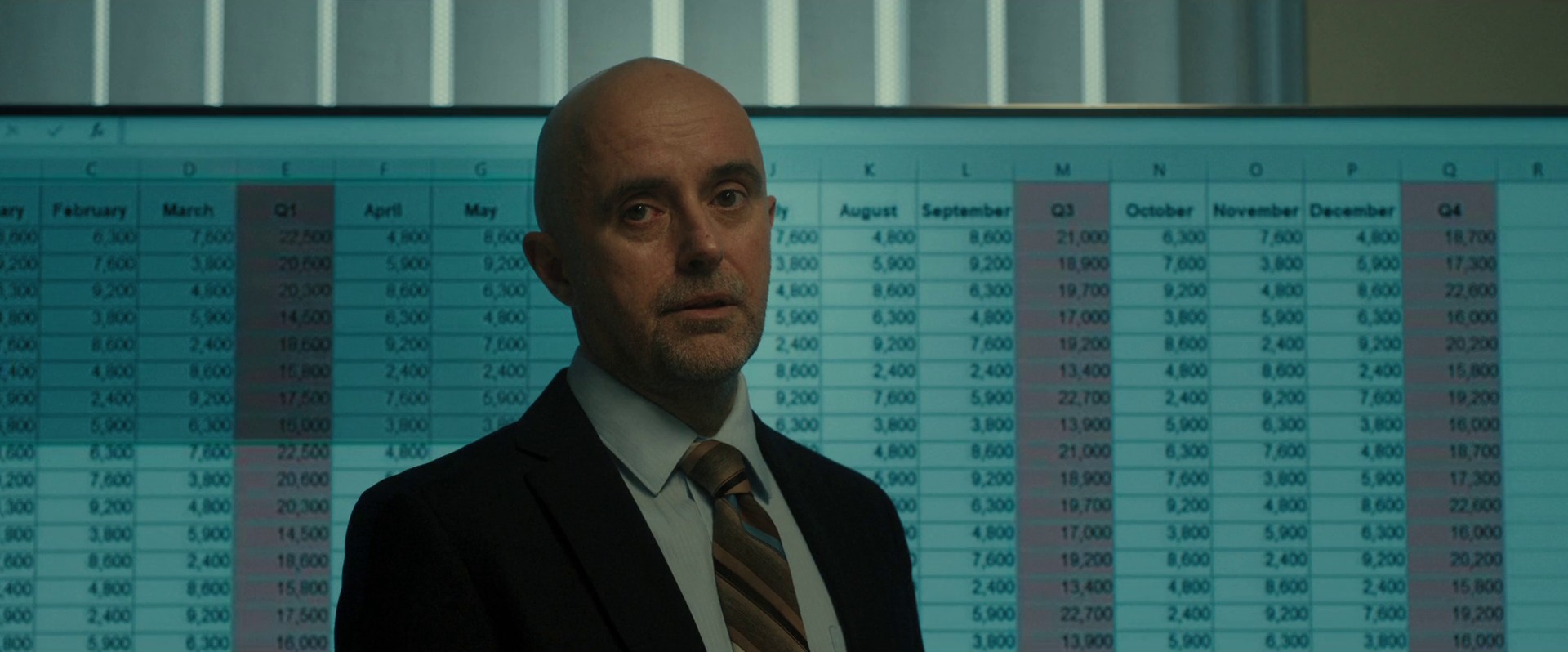 ANDREX FIRST OFFICE POO (2024) —  shot,  lighting