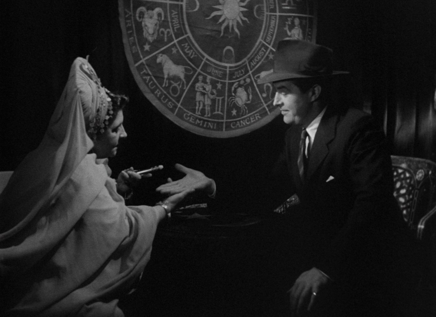 Ministry of Fear (1944) —  shot,  lighting