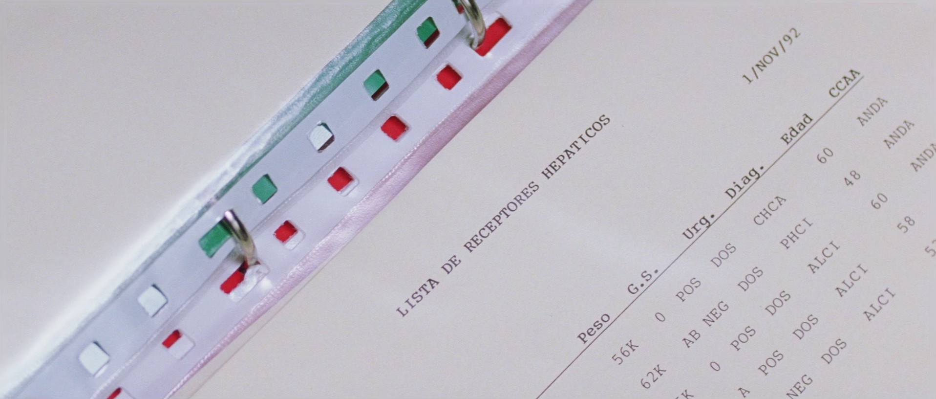 All About My Mother (1999) —  shot,  lighting