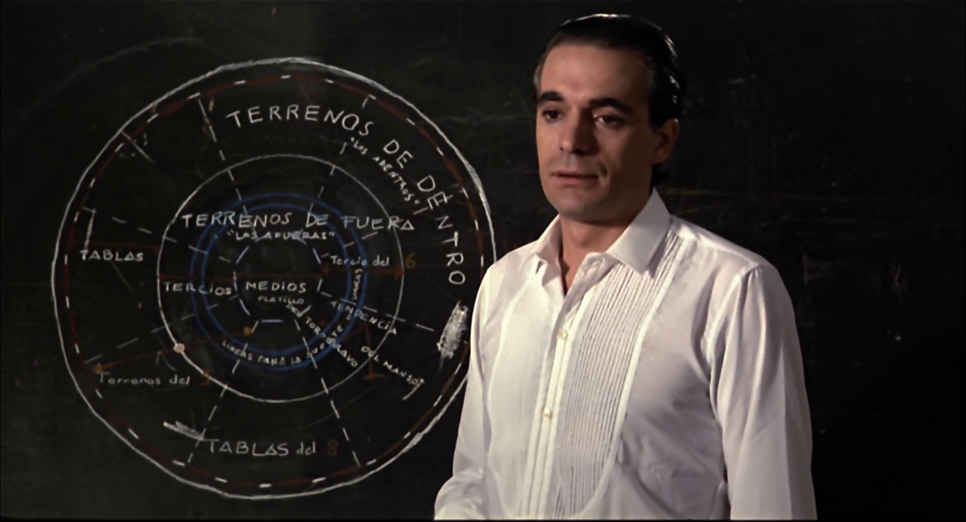 Matador (1986) —  shot,  lighting