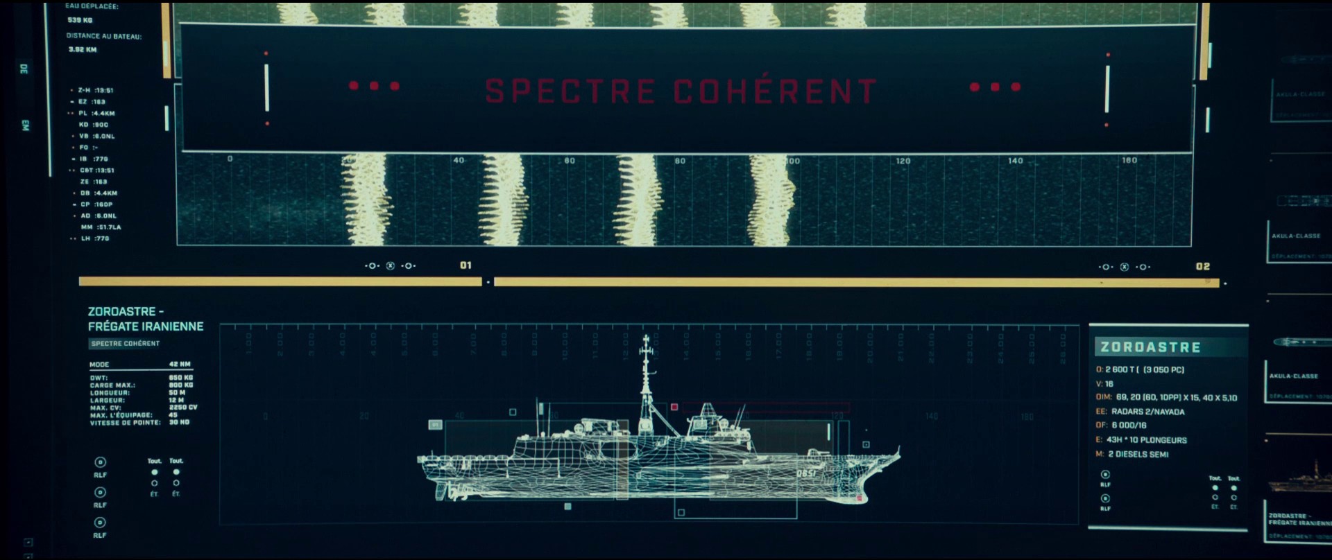 Le chant du loup (2019) —  shot,  lighting