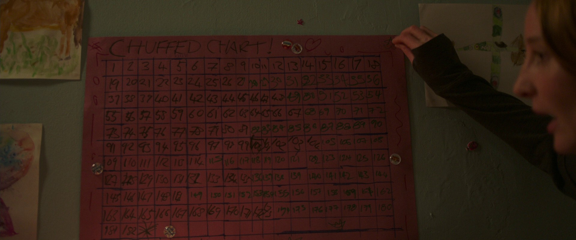 Military Wives (2019) —  shot,  lighting