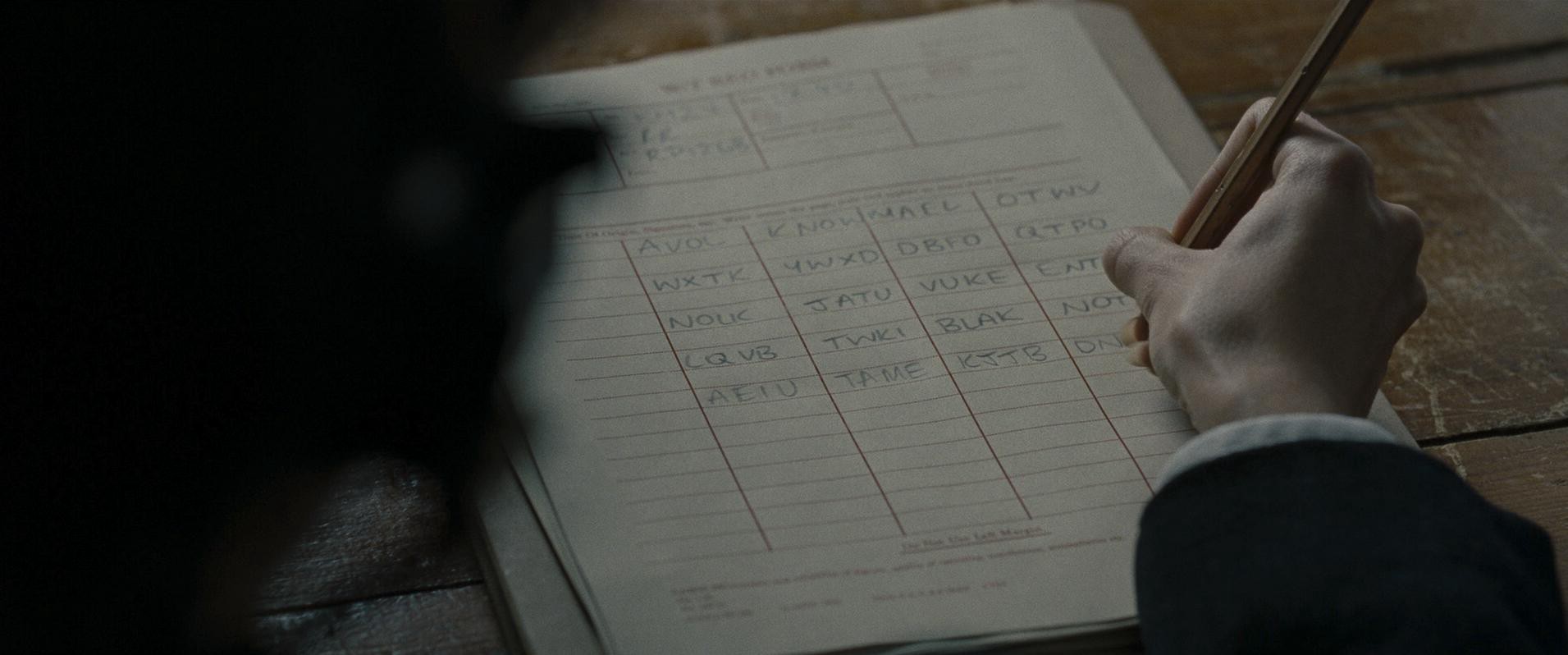 The Imitation Game (2014) —  shot,  lighting