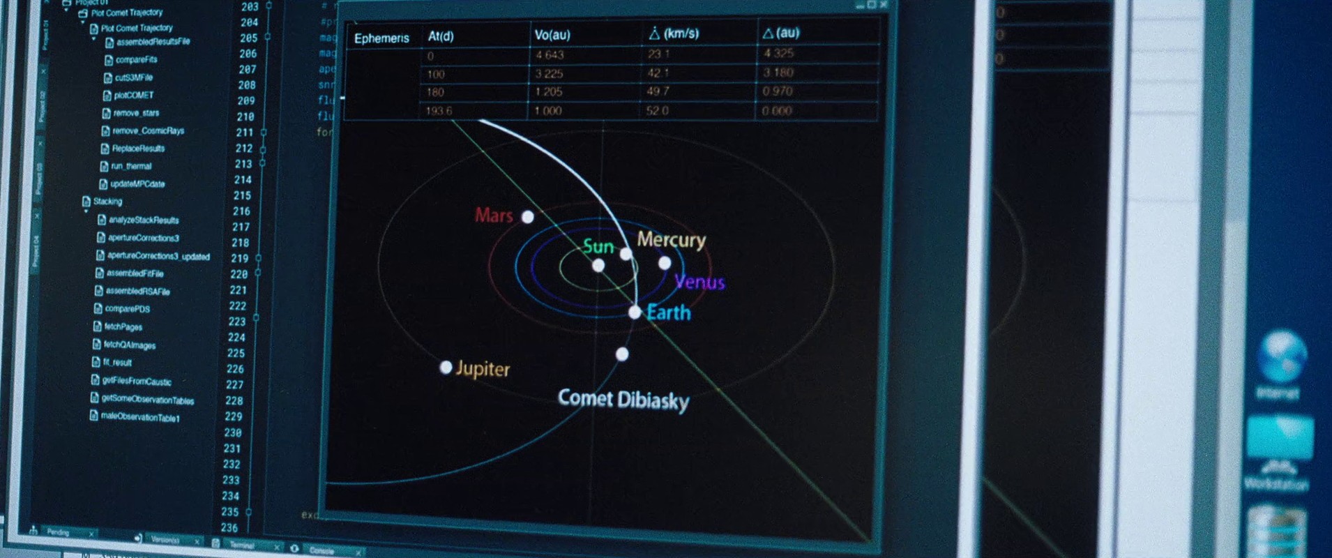 Don't Look Up (2021) —  shot,  lighting