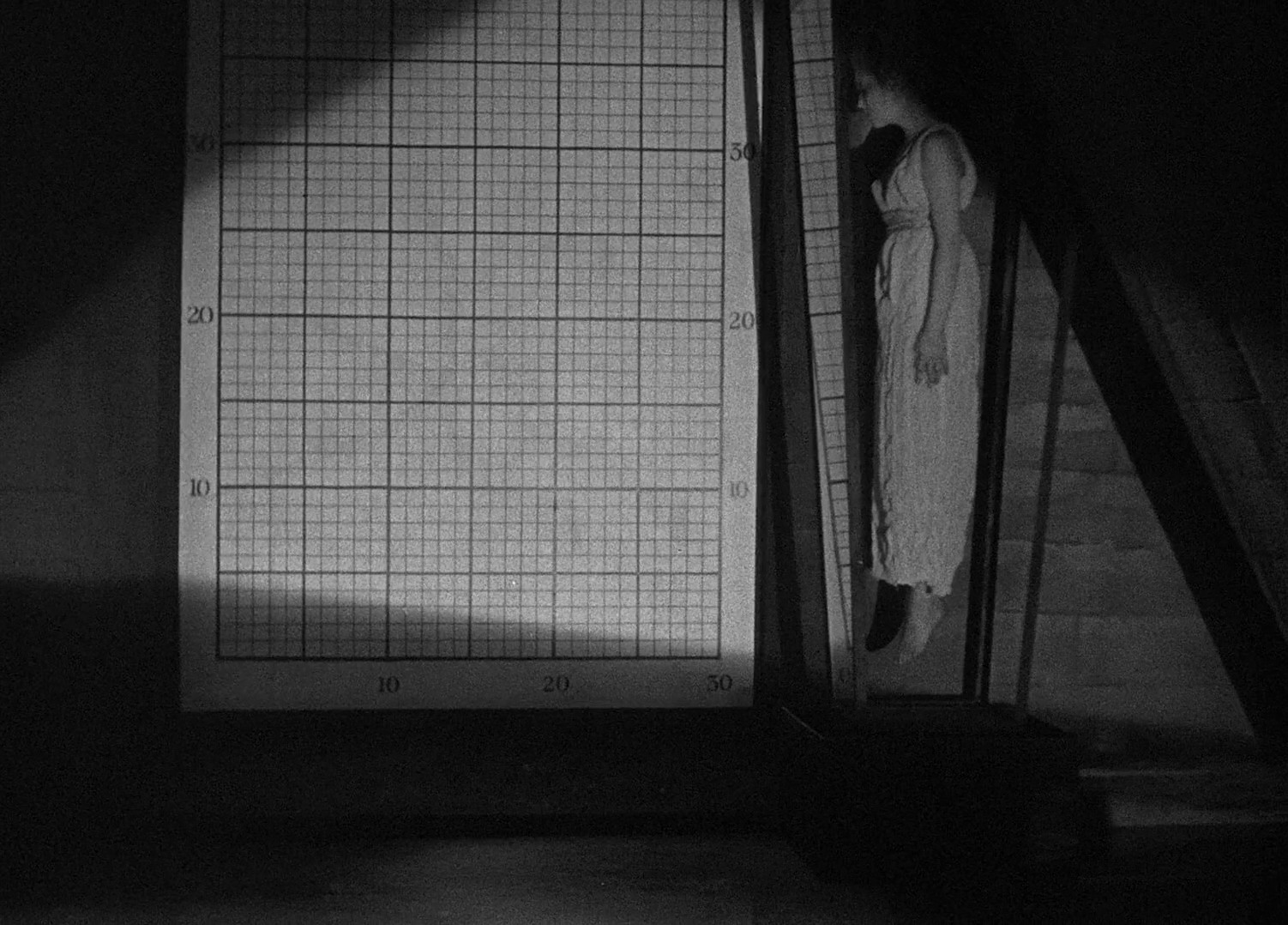 The Black Cat (1934) —  shot,  lighting