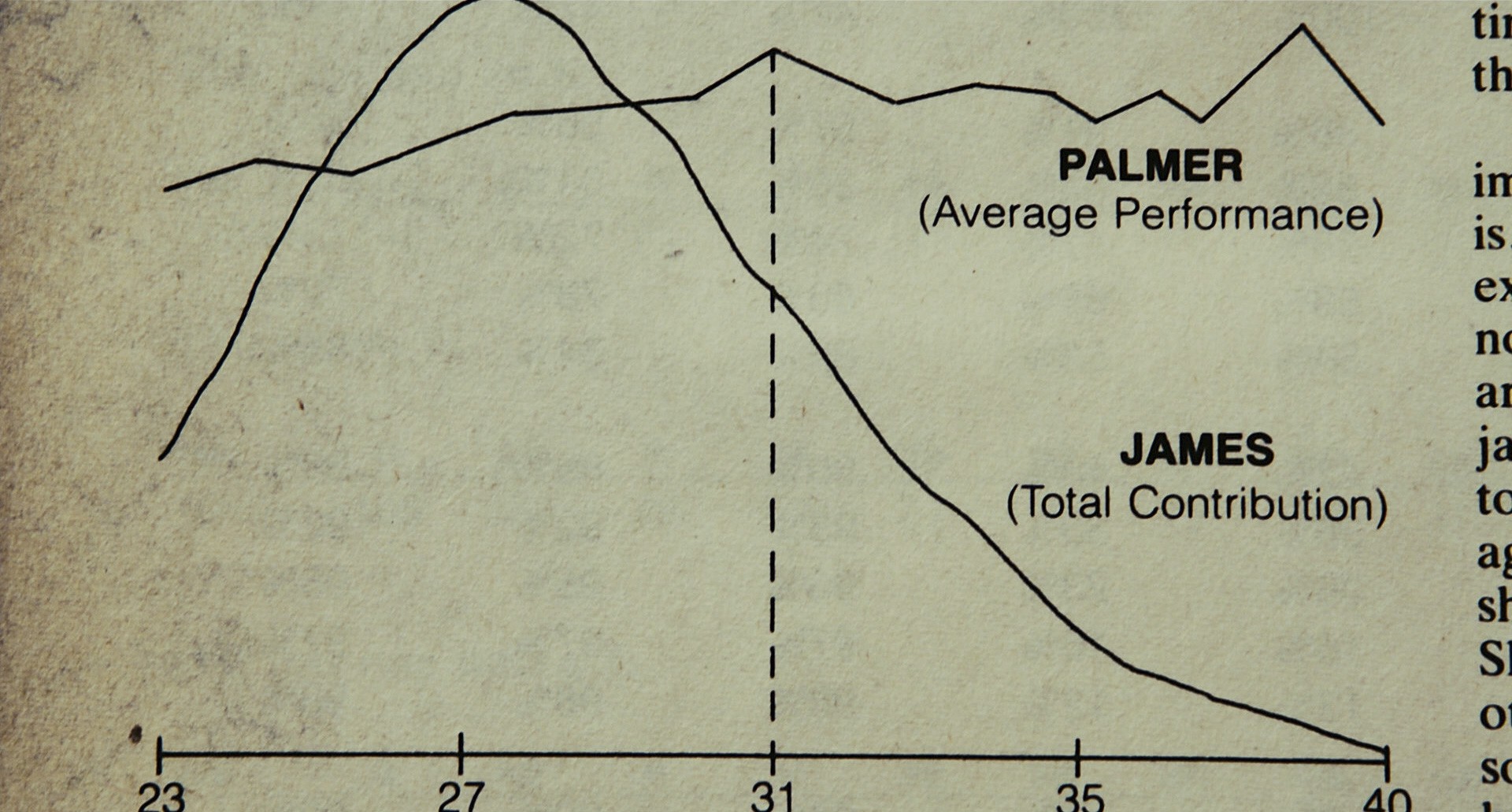 Moneyball (2011) —  shot,  lighting